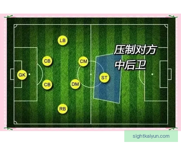 Lautaro 在 3-5-2 阵型中表现稳定，持续发挥关键作用助力球队进攻