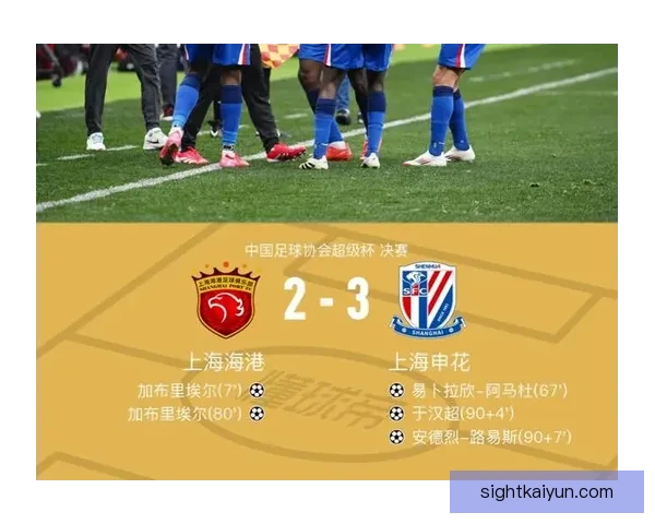 上海海港在超级杯中的表现分析与趋势展望